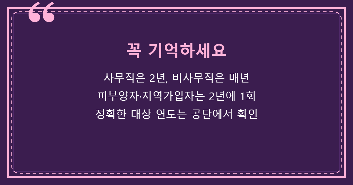 일반건강검진 핵심 요약 이미지