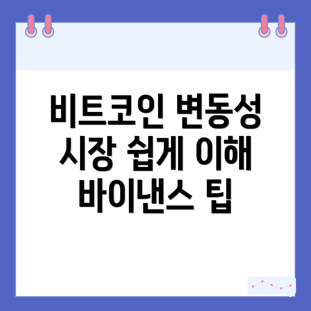 비트코인 시장 변동성
