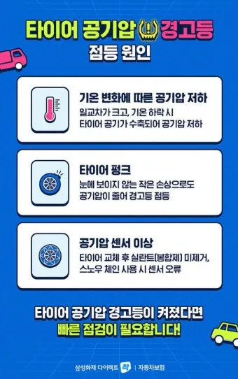 타이어 공기압 적정 범위, 공기압 측정기, 공기압 단위, 센서_46