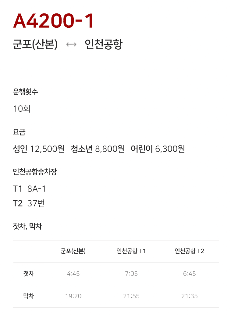 기본정보-요약-이미지