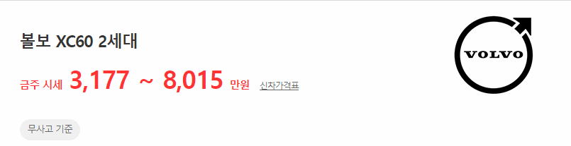 XC60 2세대 중고차