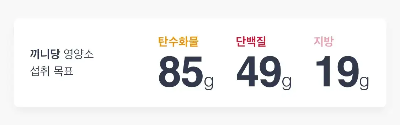 탄수화물-단백질-지방-섭취-목표