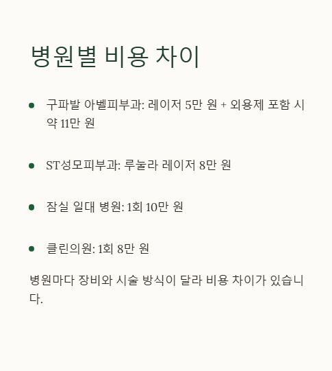 병원별 비용 차이