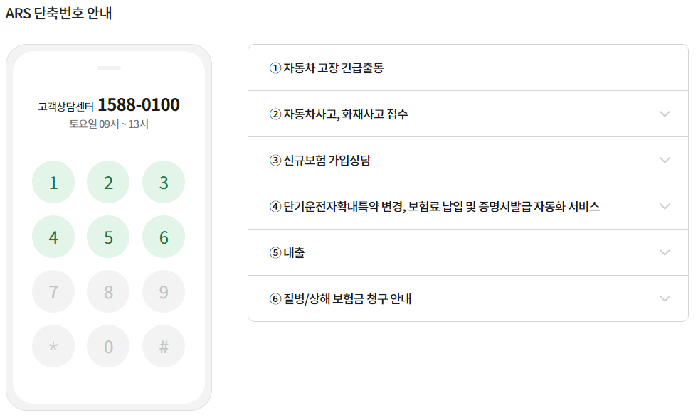 DB손해보험 동부화재 ARS단축번호 2