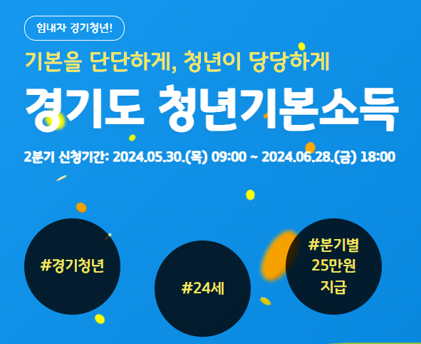 2024 경기도 청년기본소득 2분기 신청