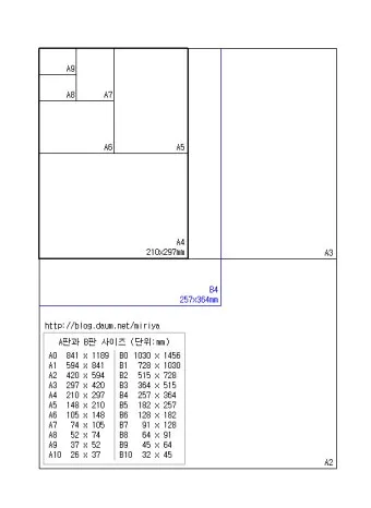 4절지 vs 8절지 vs A4 크기 비교 완벽 가이드로 표로정리_22