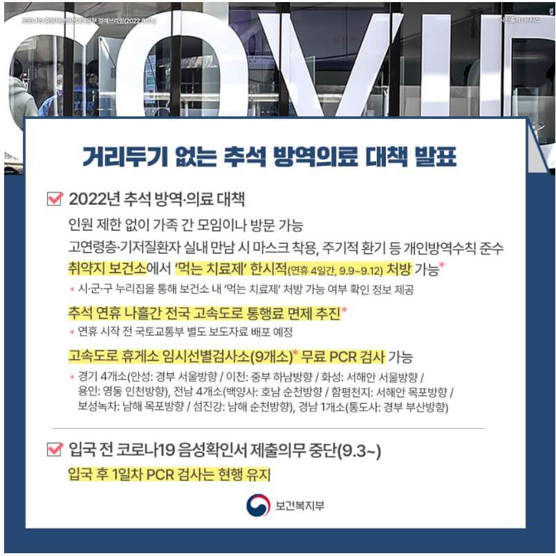 추석-거리두기-폐지