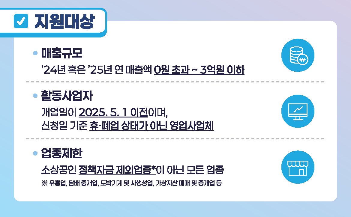 소상공인 부담경감크레딧