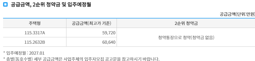 공급금액