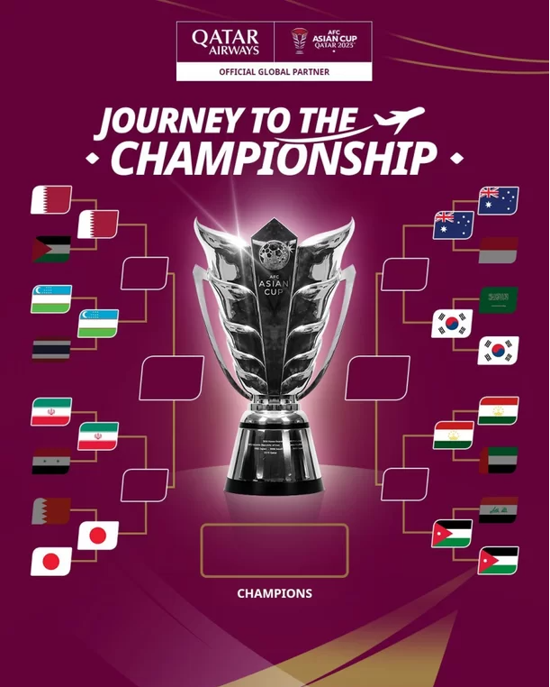 8강 대진표(AFC)