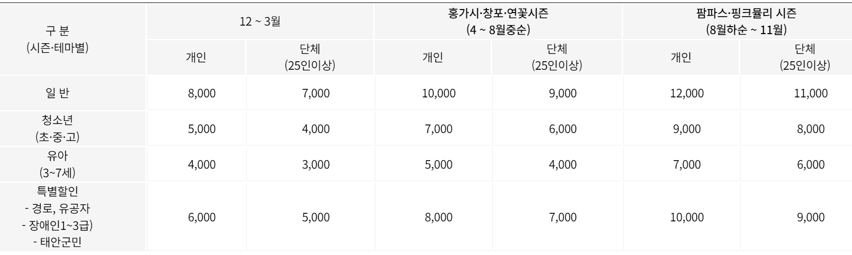 태안 청산수목원