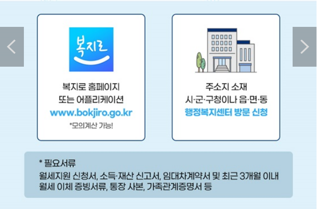 청년월세 특별지원 신청 방법 총 정리