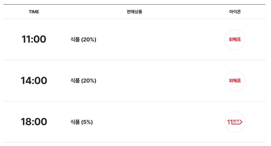 2023 동행축제 라이브 커머스 일정