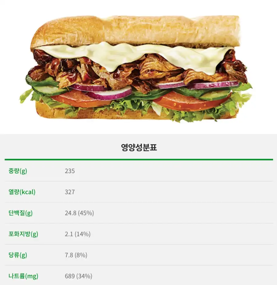 서브웨이_폴드포크