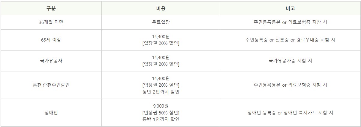 알파카 월드(2)