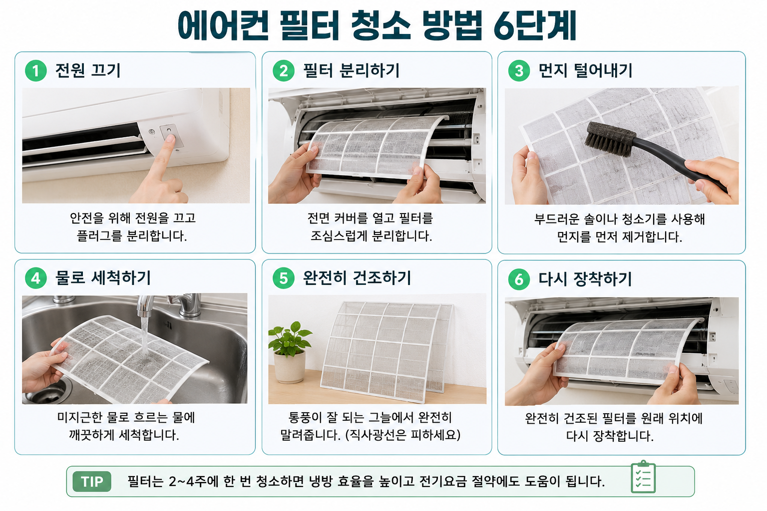에어컨 필터 청소방법 6단계를 담은 이미지