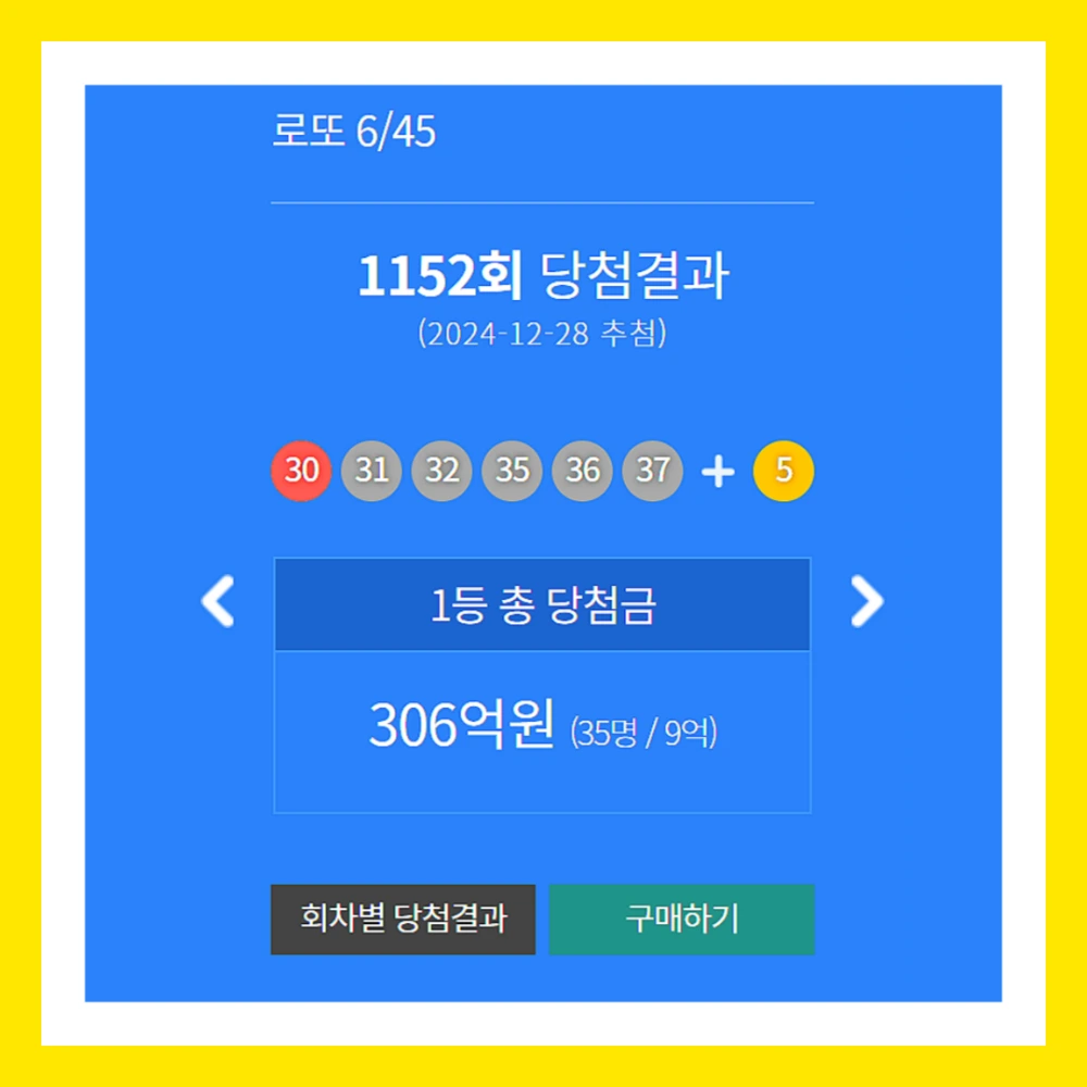 로또-1등-35명-당첨지역