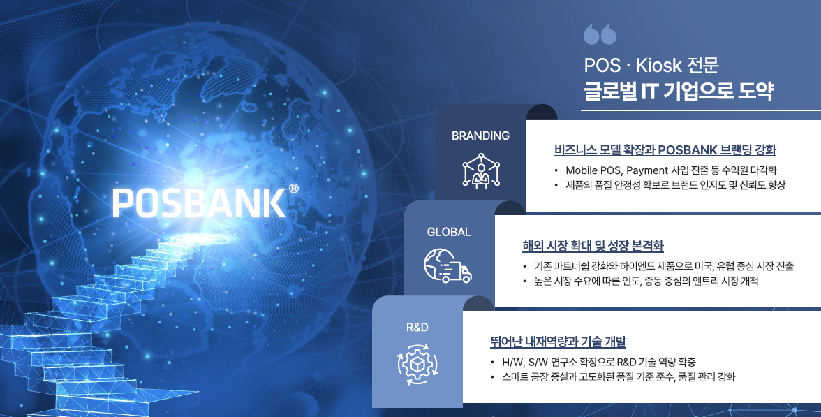 포스뱅크 비전