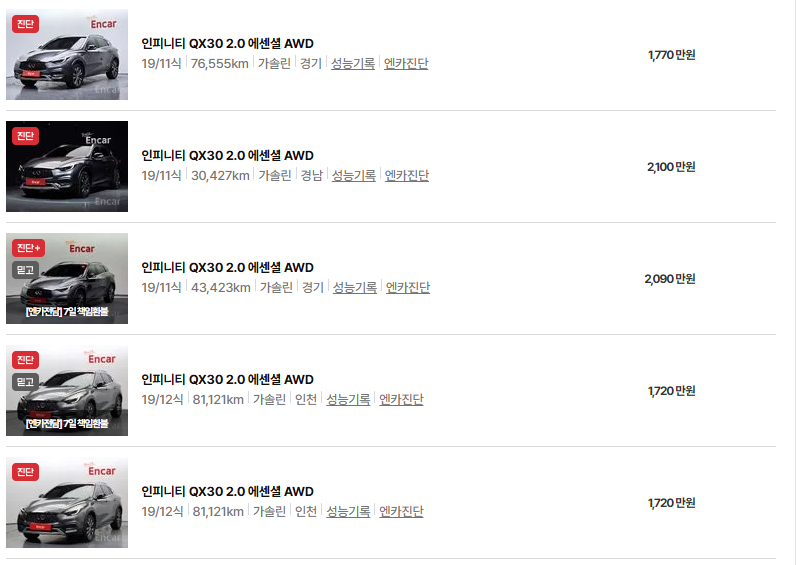 인피니티 QX30 중고차 가격 시세표 연비