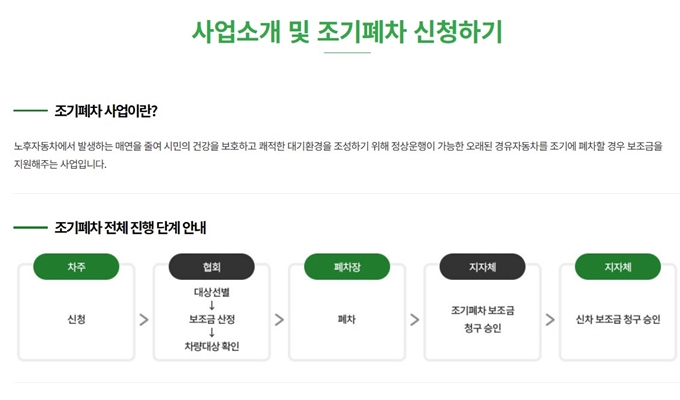 순천 경유차 조기폐차 신청방법