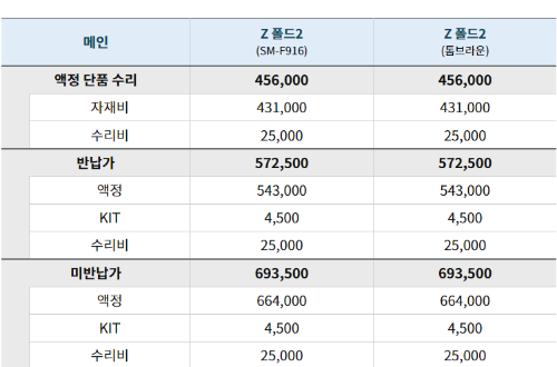 Z폴드2 내부액정 수리비용