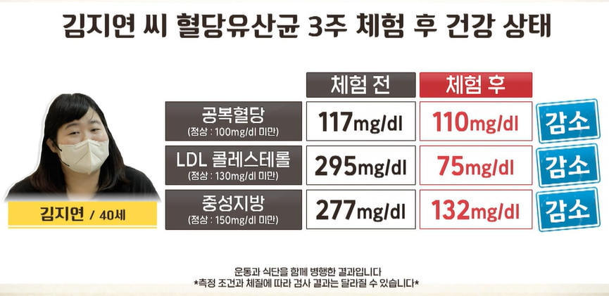 혈당유산균 효능