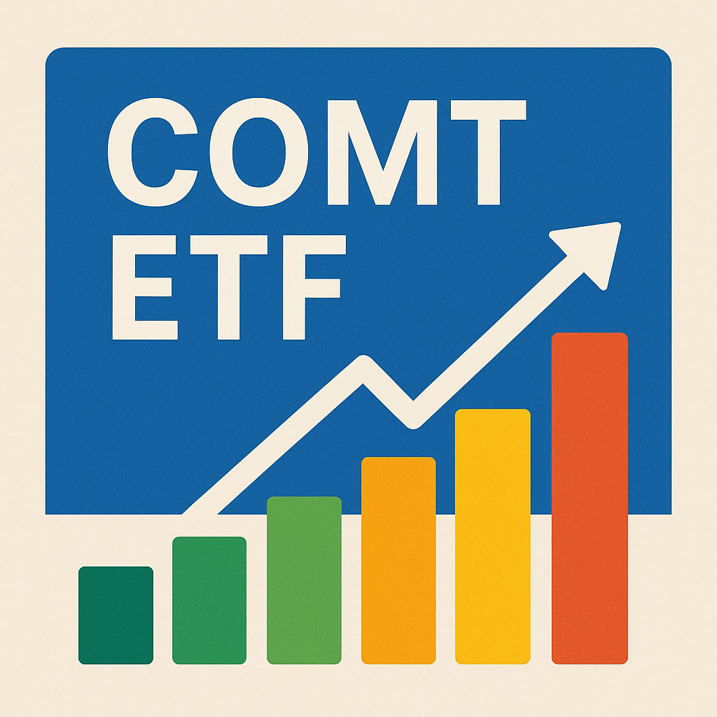 COMT ETF