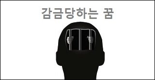 감금당하는 꿈