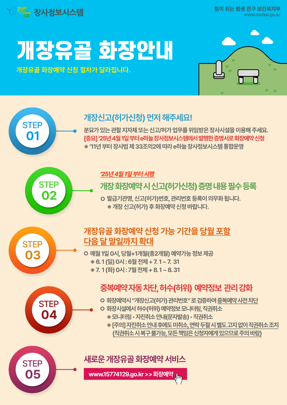 서울시립승화원 화장3