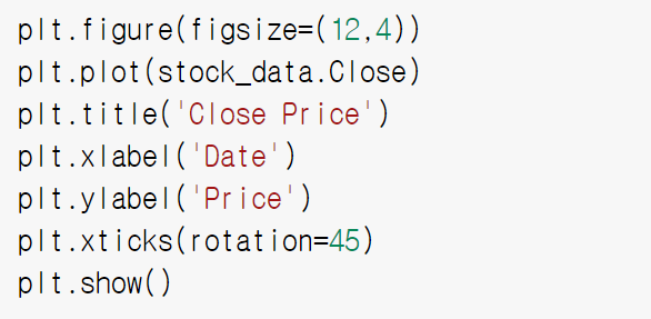 주식 종가 시각화 코드