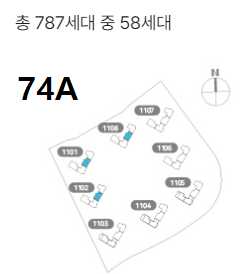 힐스테이트 자이 아산센텀