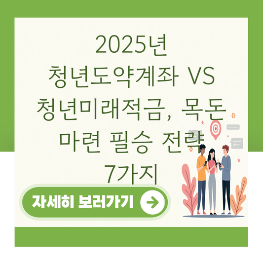 2025년 청년도약계좌 VS 청년미래적금, 목돈 마련 필승 전략 7가지 대표 이미지