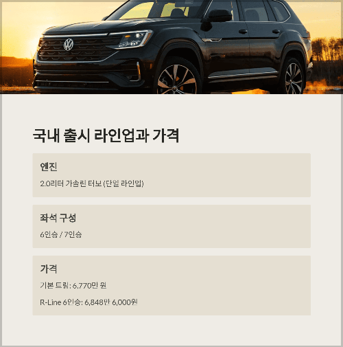 2025 폭스바겐 아틀라스 국내 출시 라인업과 가격