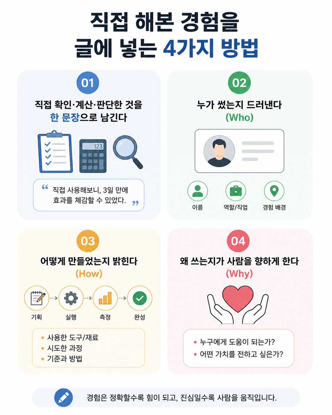 애드센스 E-E-A-T 직접 적용 해보기 - 티스토리 블로그 글쓰기