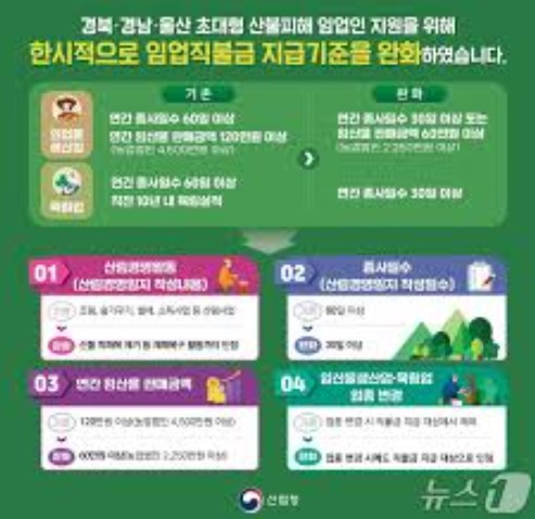 임업직불금