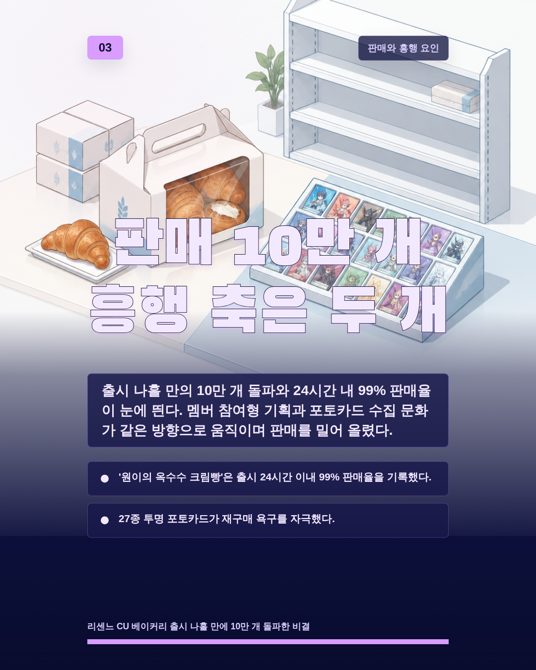 판매 10만 개 흥행 축은 두 개