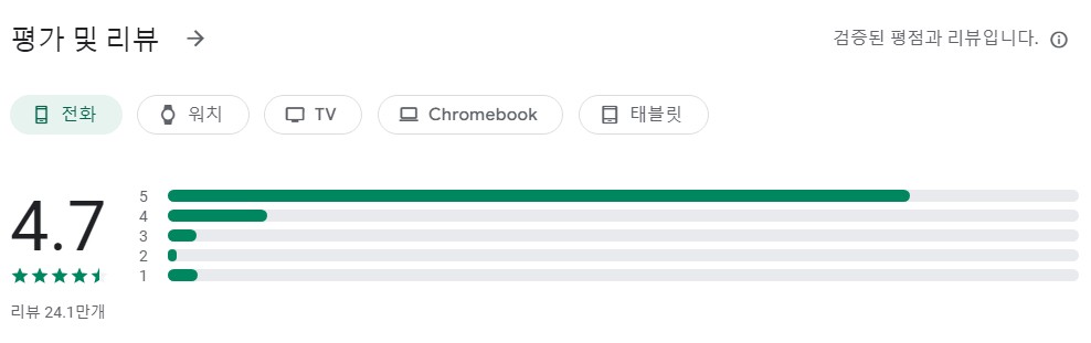 비지니스 달력 2앱 평가