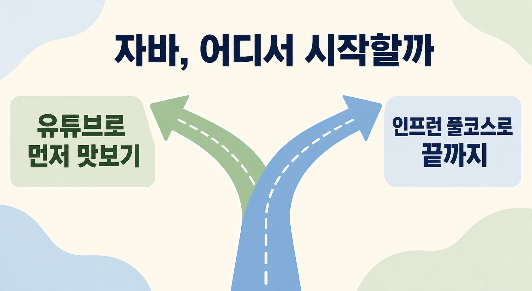 자바 강의를 고민 중인 사람에게 건네는 마무리 이미지
