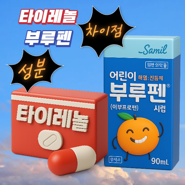 타이레놀과 부루펜