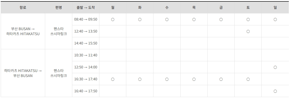 대마도 배편 운항시간