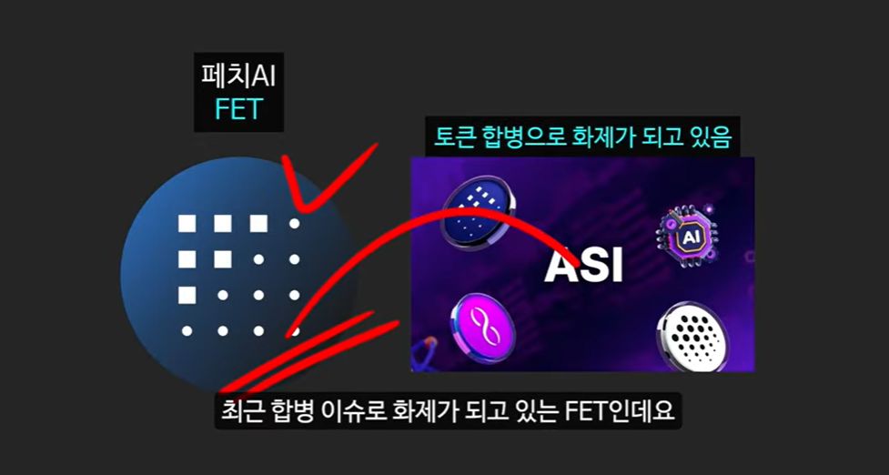 AI 메타 속 주목받는 3대 AI 코인: 로즈, 에이더, 페치 AI의 급등 근거
