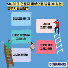 50대 정부지원 제도 한눈에 보기 (2025 최신)