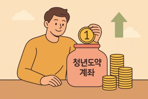 청년도약계좌 이미지