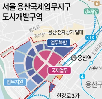 129공급대책 FAQ｜가장 많이 묻는 질문 총정리