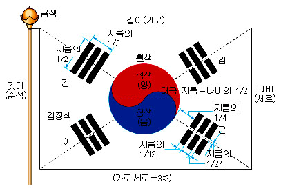 태극기19-3