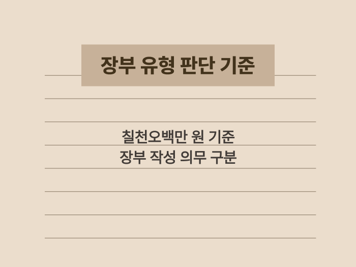 수입 금액에 따른 간편장부와 복식부기 의무자 구분 요약 이미지