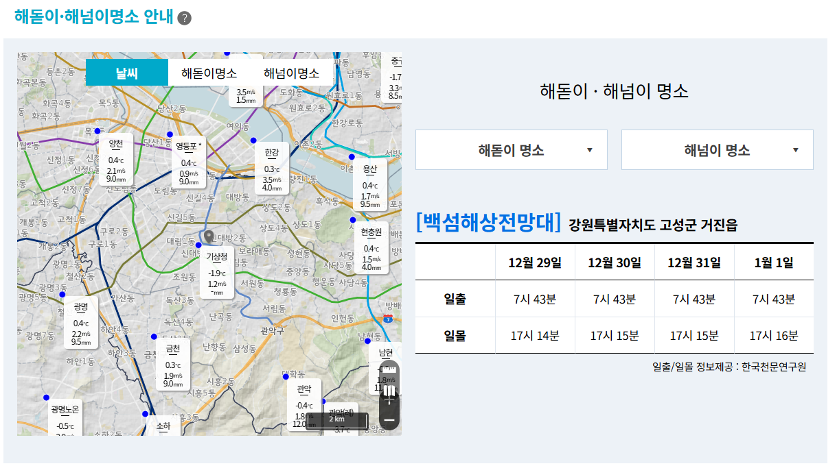 동해 해돋이 명소 2026 BEST 5 (정동진,추암 촛대바위,낙산해수욕장 등)