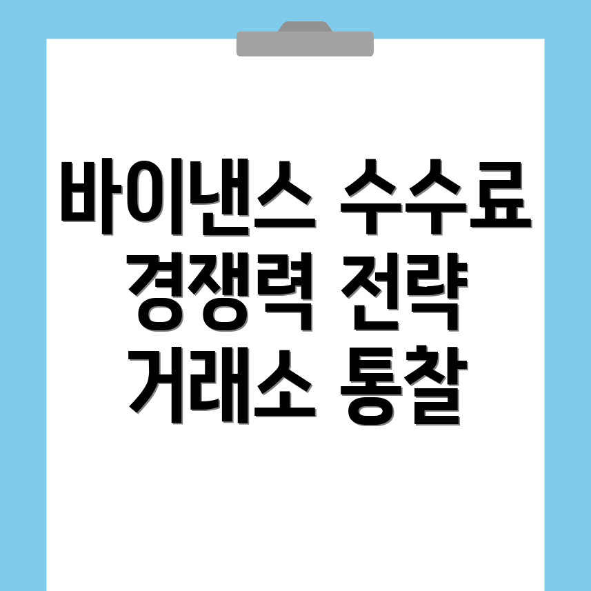 바이낸스 수수료