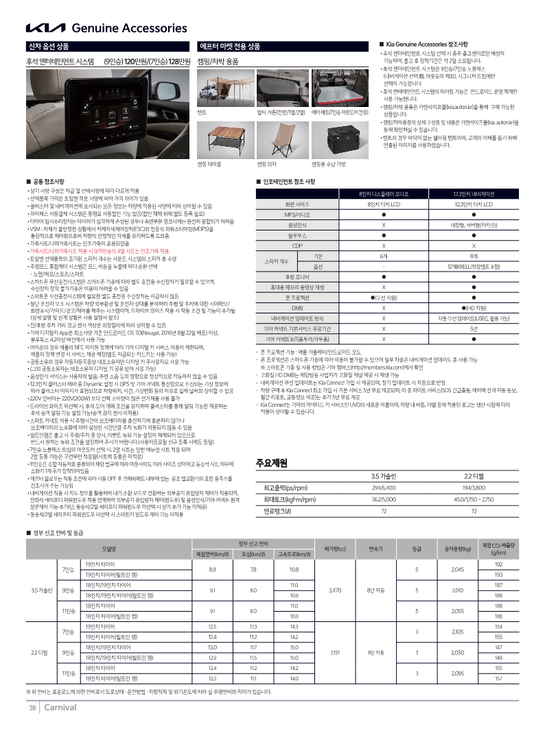카니발 가격표 세부 설명