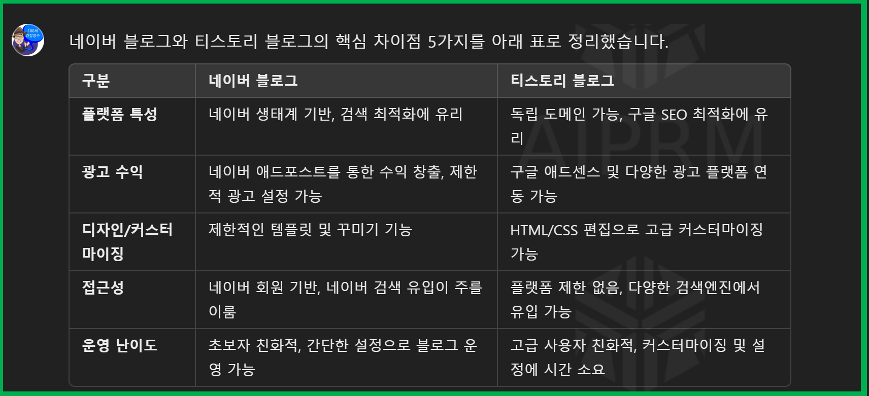 네이버 블로그와 티스토리 블로그의 차이점